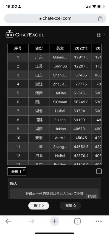 用Chatgpt处理excel表格数据有大佬用chatgpt开发了一个在线表格处理工具～只需以对话的方式和其交流，就能帮助我们处理excel表格中的各种数据了！