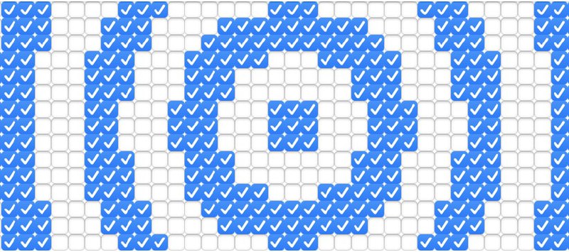 Render anything as HTML checkboxeslink: