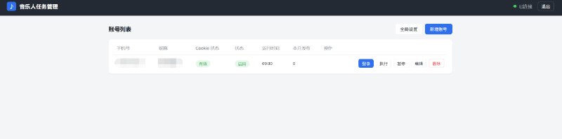 网易音乐人任务工具 2.0网易云音乐自动签到发布动态、自动完成音乐人任务，支持自动登录、多用户、docker一键部署、WebHook通知项目地址