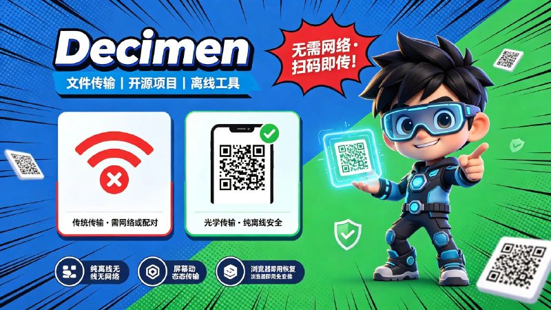 🤖 Decimen Optical Transfer📦 文件传输 ｜ 开源项目 ｜ 离线工具