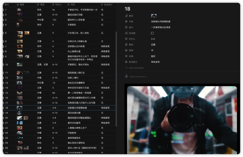 #日常新媒体分镜模版的扩展，万能拍摄分镜，目前已做30组，之后再拉片会再补充，请通过知识效率集内查看，模版请在Efficiency主页notion指南页面查找