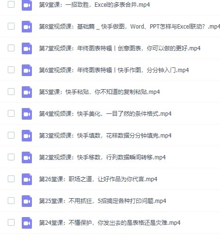 大神教你轻松玩转excel,收获高效人生(完结)LINK：直达提取码：xajd🔔发布频道：【资源干货全收录】