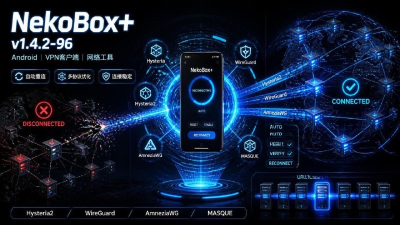 📦 NekoBox+ v1.4.2-96 发布📦 Android ｜ VPN客户端 ｜ 网络工具